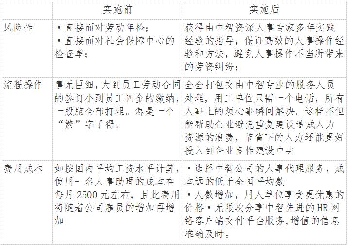 QQ截圖20170505171251.jpg QQ截圖20170505171251.jpg